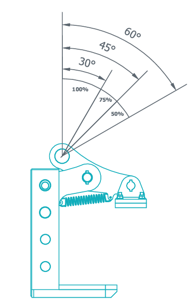 DE-GPS kąty pracy.PNG
