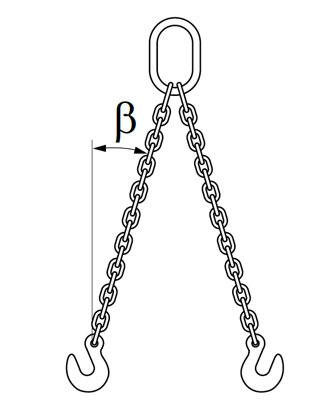 WLL 2-leg chain.PNG