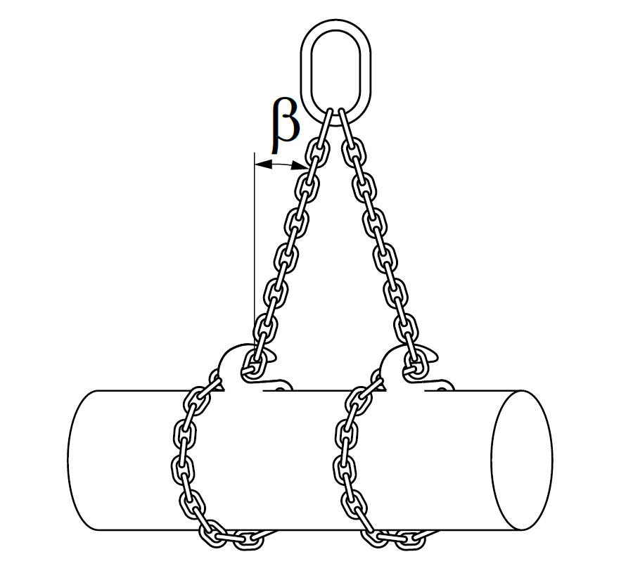 WLL 2-leg chain2.PNG