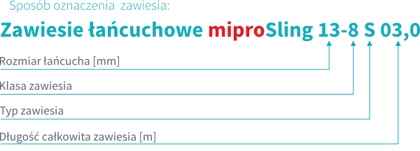 Zawiesie-lancuchowe-obwod-zamkniety-(klasa8)-oznaczenie.jpg